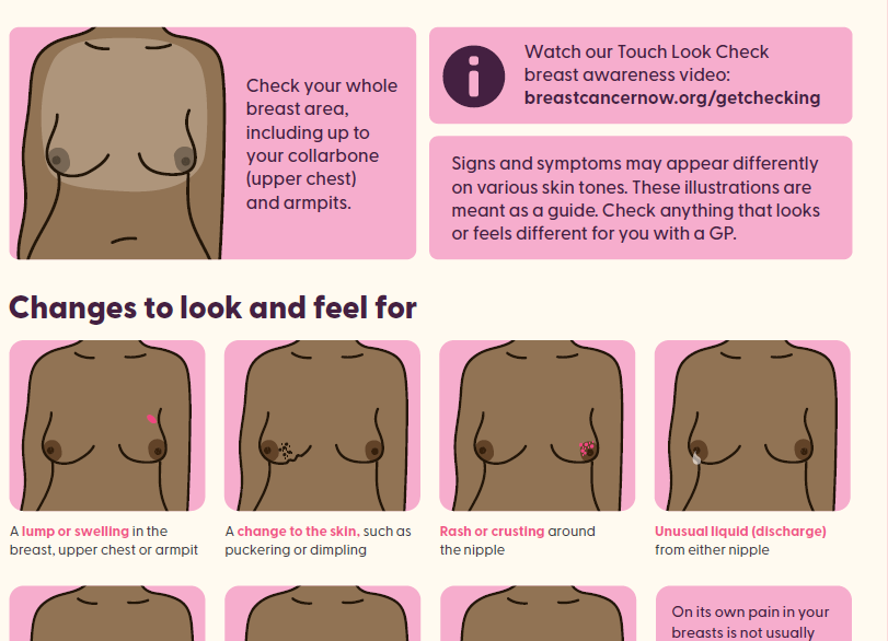 Touch Look Check Poster