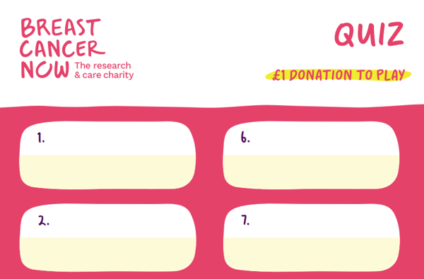 Downloadable materials | Breast Cancer Now